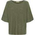 MARTA DU CHATEAU - STRIK - SIA 5003 - MILITARY 2001